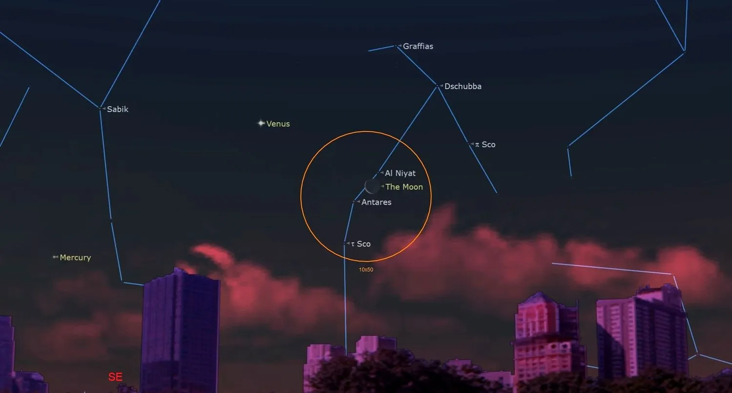 Ein schwacher, mächtiger Himmel über einer kurzen Skyline zeigt eine Mondsichel in der Nähe von Al Niyat, Antares und Sco, die alle innerhalb eines orangefarbenen Kreises umrissen sind.