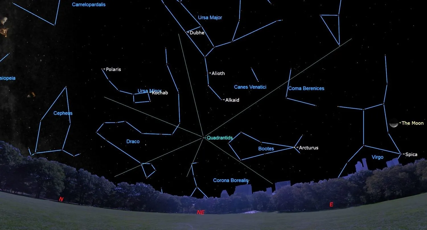 eine Illustration des Nachthimmels mit Meteoren, die aus dem Sternbild Bootes stammen