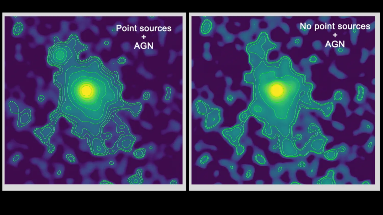 (Links) die in NGC 4945 sichtbare K-aplha-Linie, aufgenommen mit XMM-Newton. (Rechts) mit anderen Quellen herausgefiltert, einschließlich der Röntgenstrahlung des AGN, ist das Signal von Eisen immer noch vorhanden und zeigt den Ort des kalten Gases