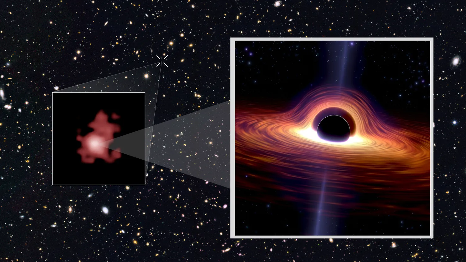 Die Galaxie GN-z11, wie sie von Hubble gesehen wurde (Inset), eine Illustration eines sich ernährenden Schwarzen Lochs