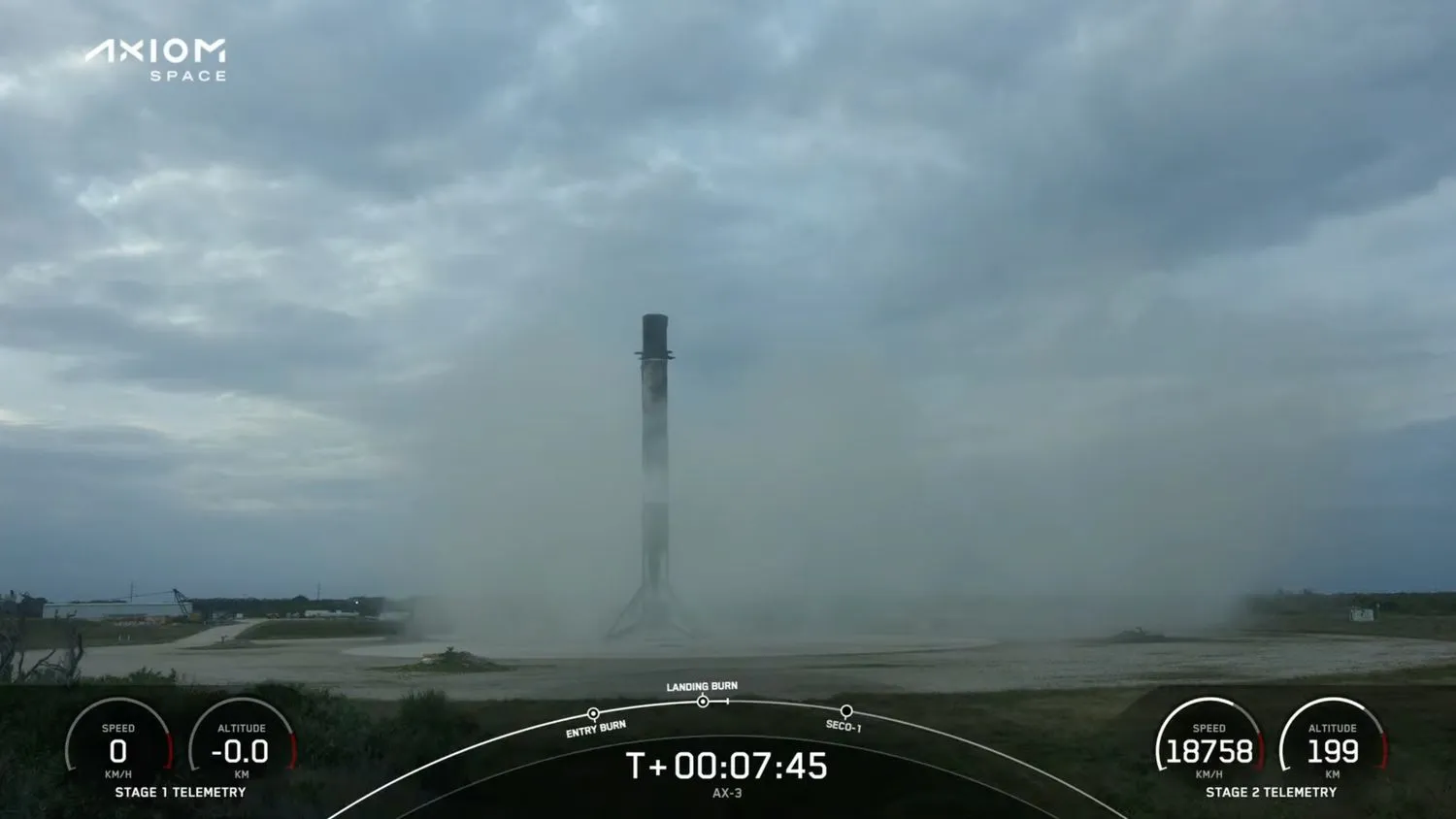 Eine schwarz-weiße Rakete sitzt auf einem Landeplatz, umgeben von einer feinen Staub- und Abgaswolke.
