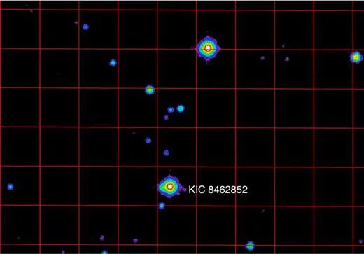 KIC 8462852 und ein anderer heller Stern zum Vergleich, der eine deutliche Ausstülpung nach links (Osten) aufweist.