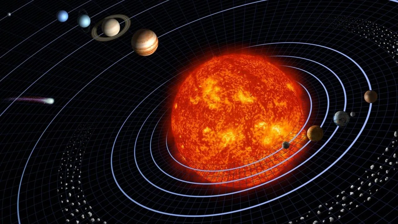 eine Illustration des Sonnensystems, die die Umlaufbahnen der Planeten um die Sonne zeigt