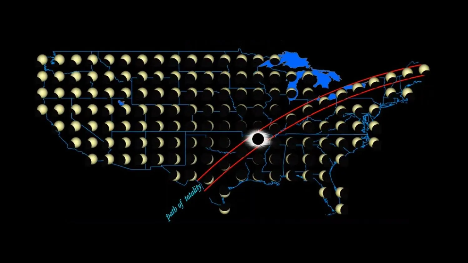 eine karte, die zeigt, in welchen teilen der vereinigten staaten am 8. april 2024 eine totale und in welchen eine partielle sonnenfinsternis zu sehen sein wird. kleine abbildungen der sonne befinden sich über den einzelnen staaten, wobei der mond die sonne unterschiedlich stark verdeckt
