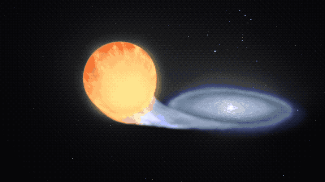 ein gelber, gasförmiger Stern wird von einem größeren, blauen Stern gedehnt und verschlungen, der den gelben Stern schnell verschlingt und sich um mehrere Größenordnungen vergrößert