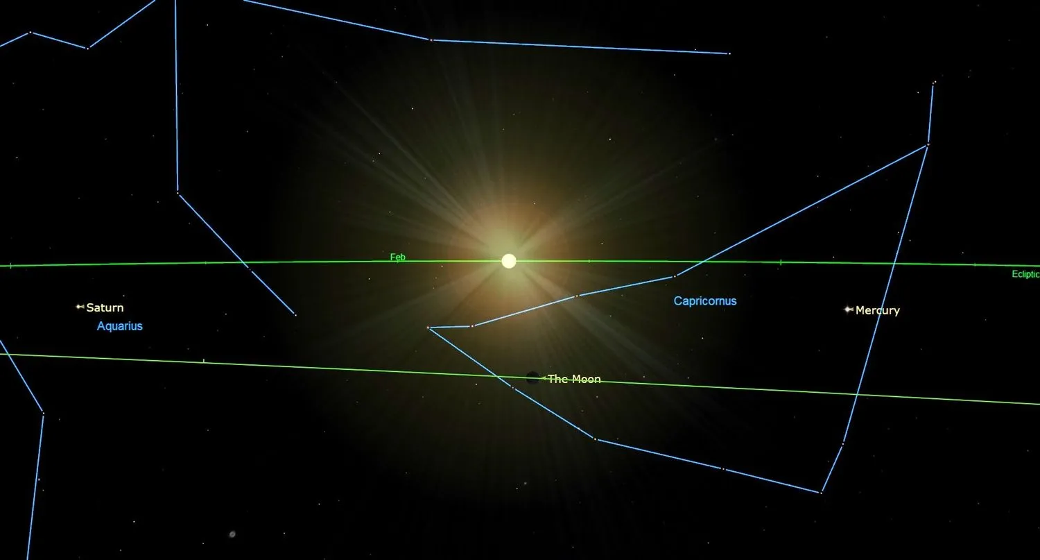 Der helle Kreis in der Mitte ist die Sonne, die von einer grünen Linie getrennt ist, direkt über dem verdunkelten Mond, der ebenfalls von einer grünen Linie gekreuzt wird.
