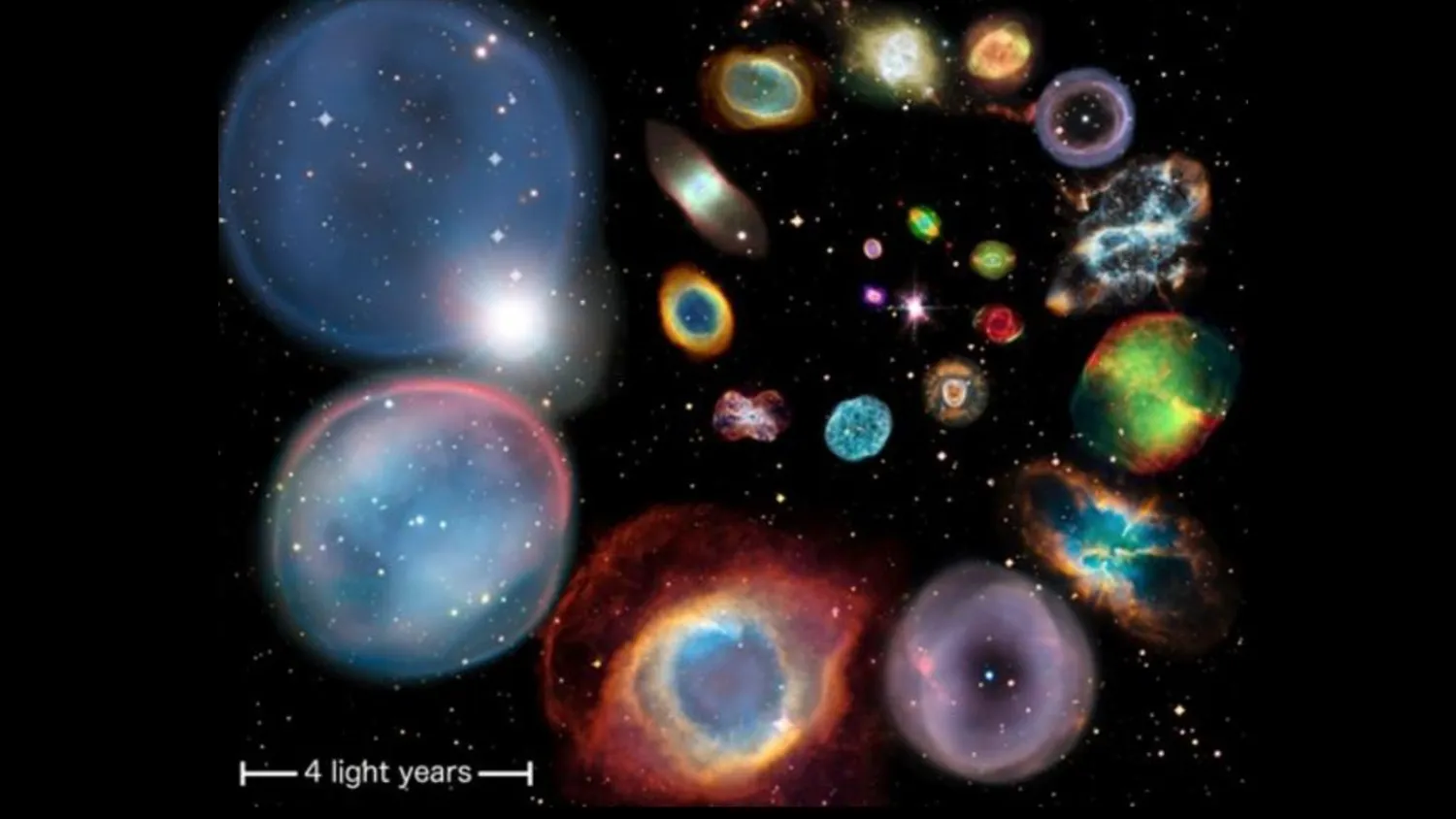 Eine Illustration zeigt 22 planetarische Nebel, die nach ihrer Größe geordnet sind.