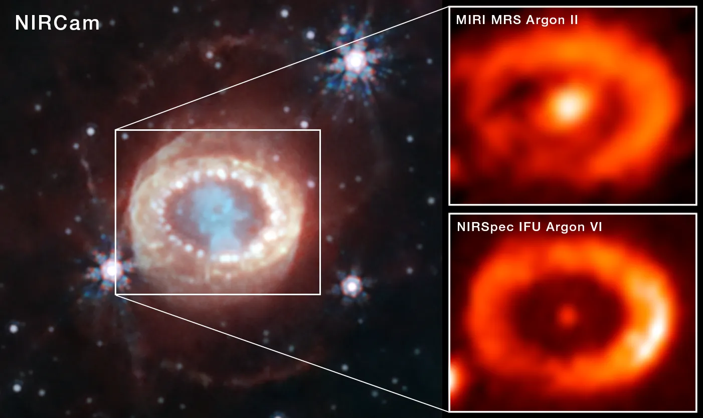 Das James Webb Weltraumteleskop der NASA/ESA/CSA hat den bisher besten Beweis für die Emission eines Neutronensterns am Ort einer bekannten und kürzlich beobachteten Supernova erbracht. Die Supernova, bekannt als SN 1987A, ereignete sich 160.000 Lichtjahre von der Erde entfernt in der Großen Magellanschen Wolke. 
