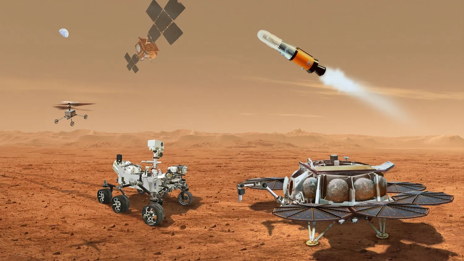 Illustration eines Rovers und eines Landegeräts auf der Marsoberfläche, mit einem kleinen Hubschrauber, einer Rakete und einem Satelliten am Himmel über ihnen
