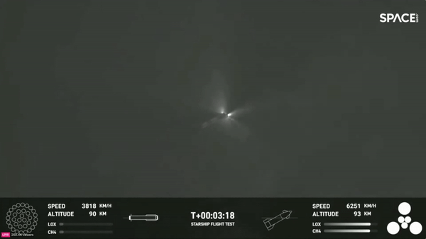 Die riesige Starship Super Heavy-Trägerrakete von SpaceX explodiert nach der Trennung von der Oberstufe während des zweiten Testflugs des Unternehmens am 18. November 2023.