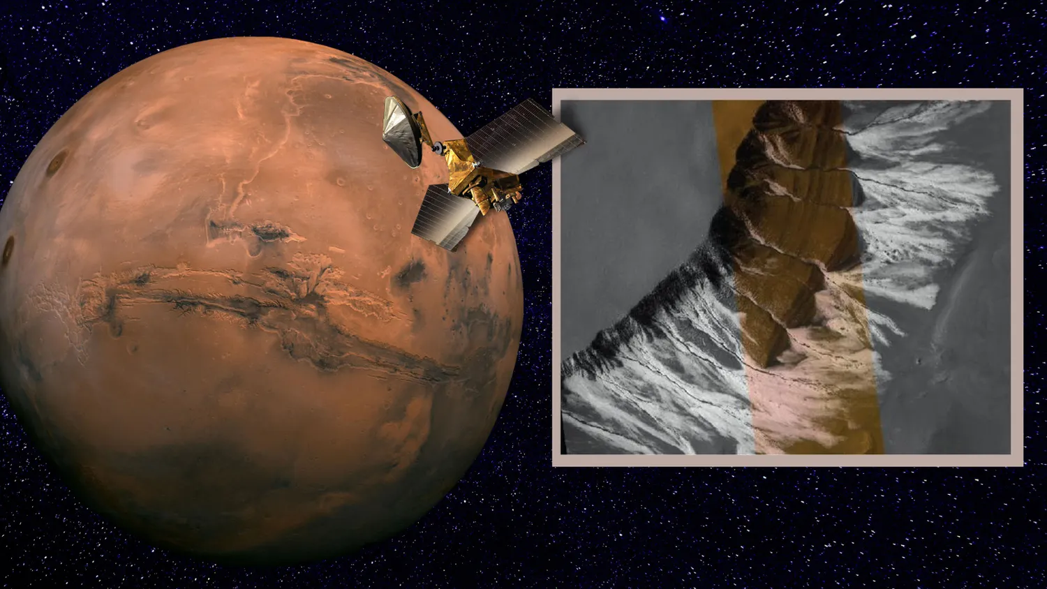 Links eine Illustration eines Raumschiffs in der Umlaufbahn des Mars. Rechts ein Foto einer Raumsonde von eisigen Rinnen auf dem Mars.