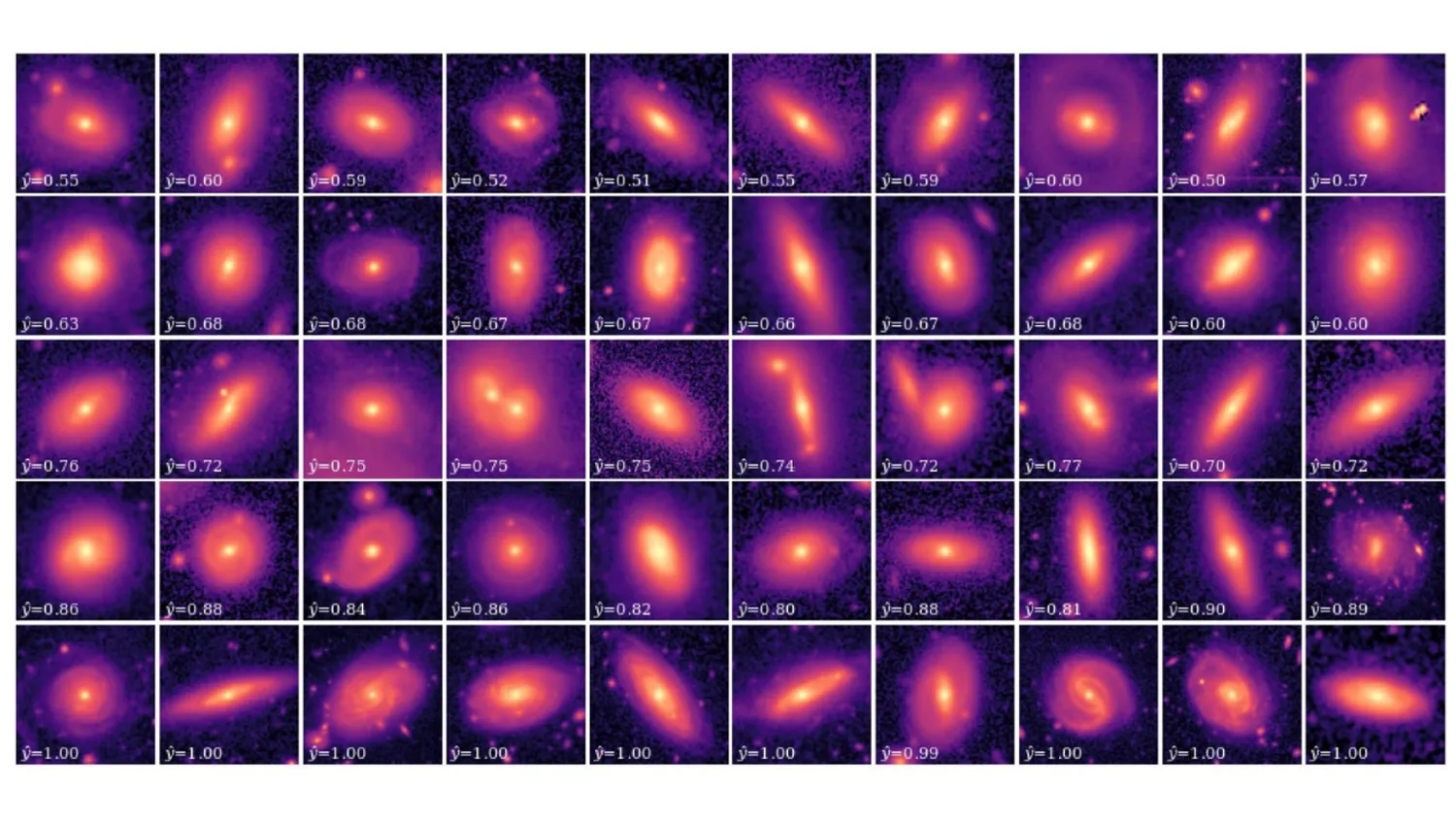 Einige der Spiralgalaxien, die von Bürgerwissenschaftlern und KI bei der Durchsicht der Daten des Subaru-Teleskops entdeckt wurden