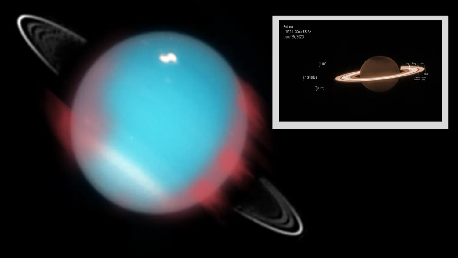 Eine Ansicht von Uranus in Blau mit rötlich eingezeichneten Polarlichtern; Saturn ist in einem Einschub zu sehen, dessen Ringe durch Bildfilter hell leuchten.
