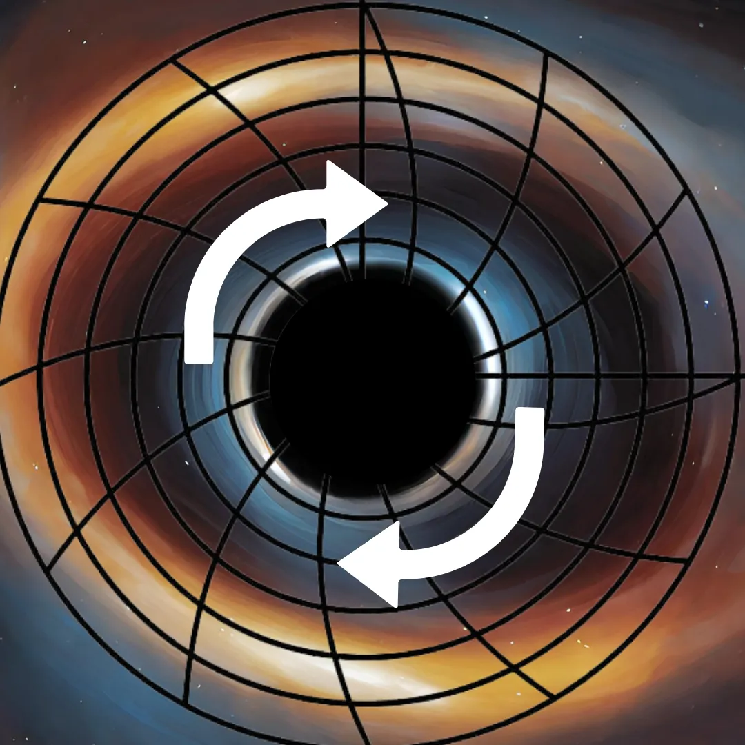 Eine Illustration eines schwarzen Kreises in der Mitte der Szene mit weißen Pfeilen, die seine Drehung im Uhrzeigersinn anzeigen.